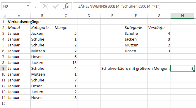 Screenshot einer Excel-Tabelle mit der ZÄHLENWENNS-Funktion