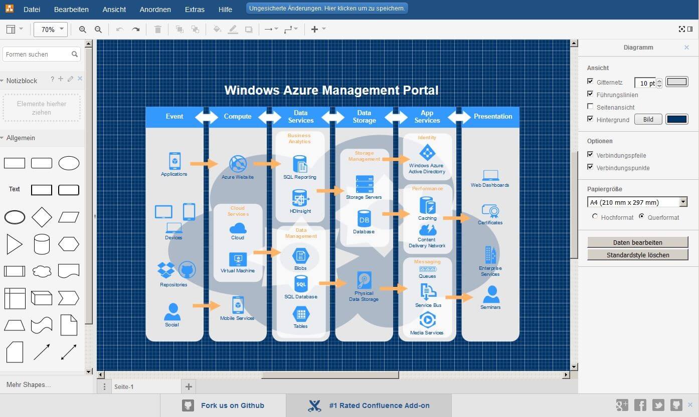 9 Microsoft Visio Alternativen Ionos