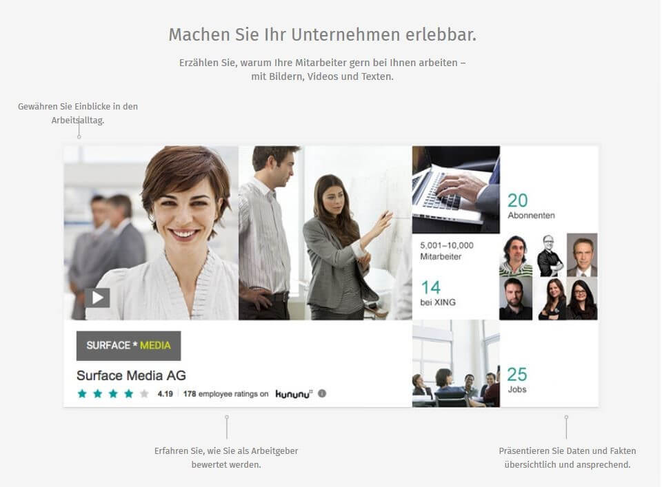 XING-Webpage, die in einer Collage Möglichkeiten darstellt, sich als Arbeitgeber zu präsentieren