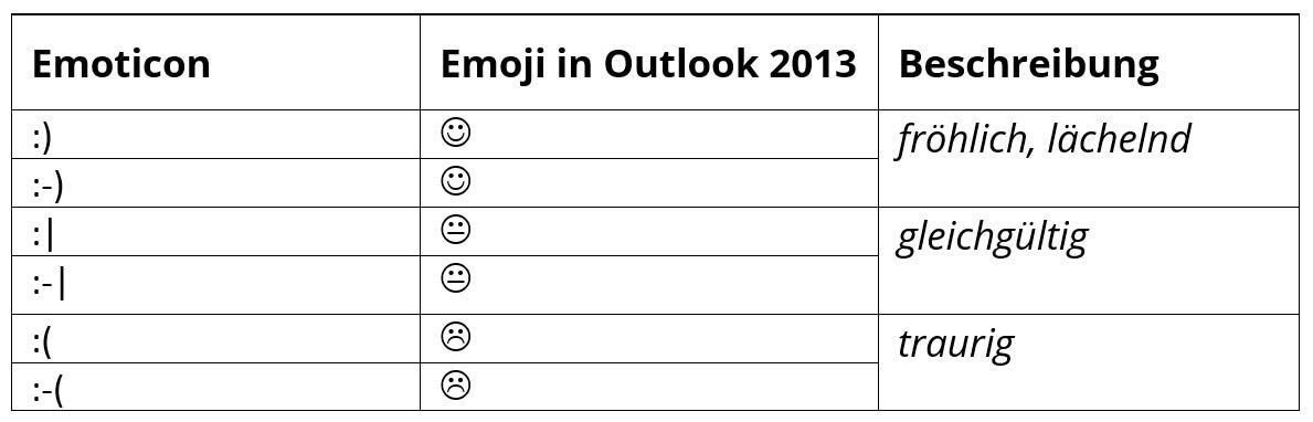 Smiley bedeutung zwinker toihooktasupp: Smilie