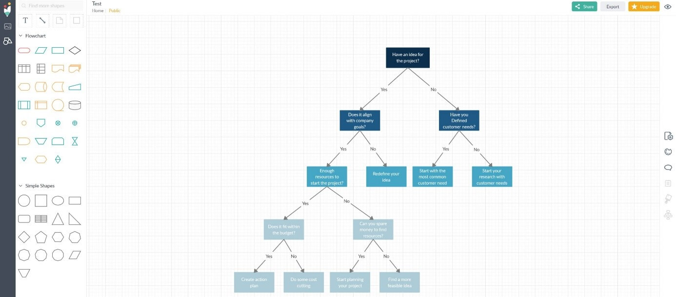 9 Microsoft Visio Alternativen Ionos