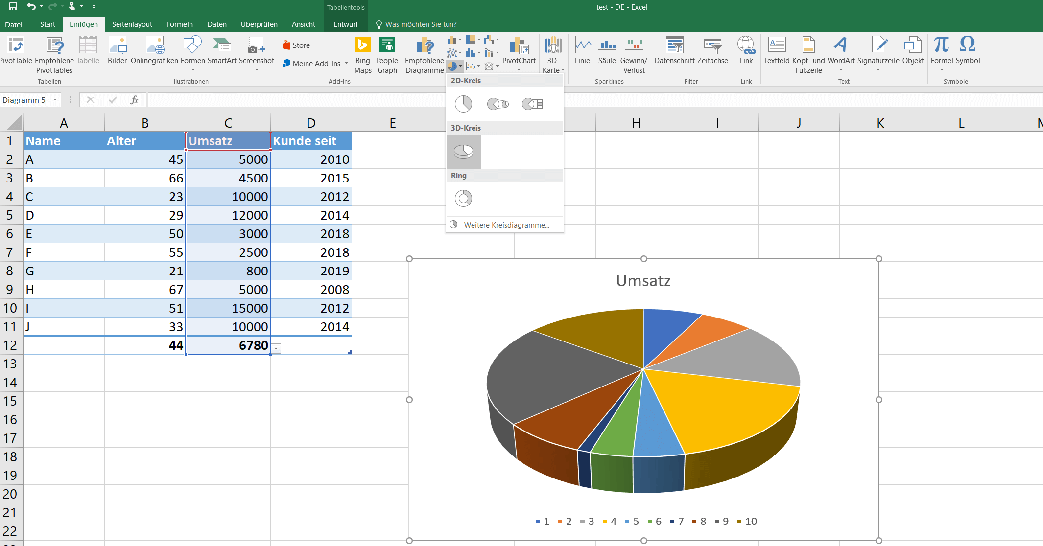 Excel-Tabelle mit dynamischem Diagramm