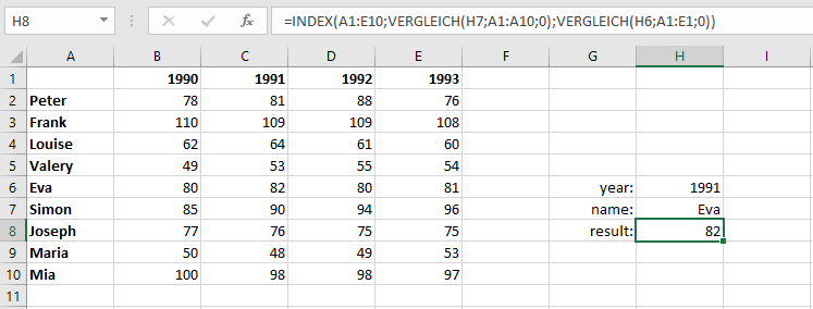 Excel-Vergleichsfunktion in Kombination mit INDEX