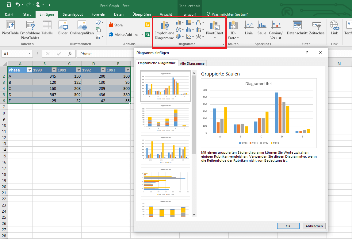 Vorschläge für passende Excel-Diagramme