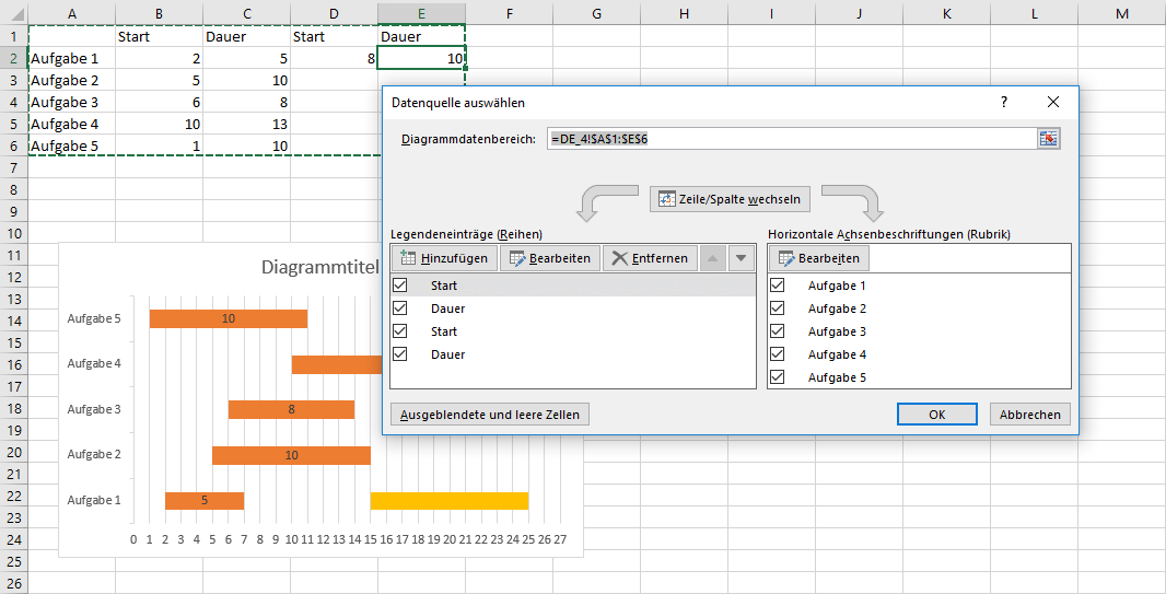 Excel-Menüfenster, über das sich der Diagrammdatenbereich anpassen lässt