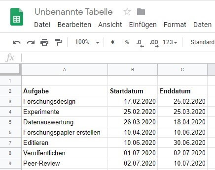 Gantt Chart Mit Google Sheets Erstellen So Geht S Ionos