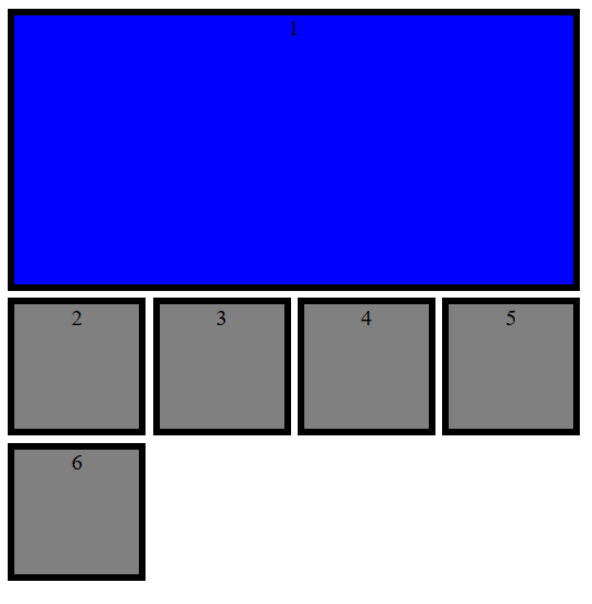 CSS Grid mit verschiedenen Item-Größen