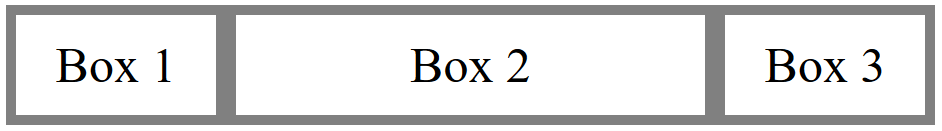 Flexboxen mit unterschiedlichen Größen