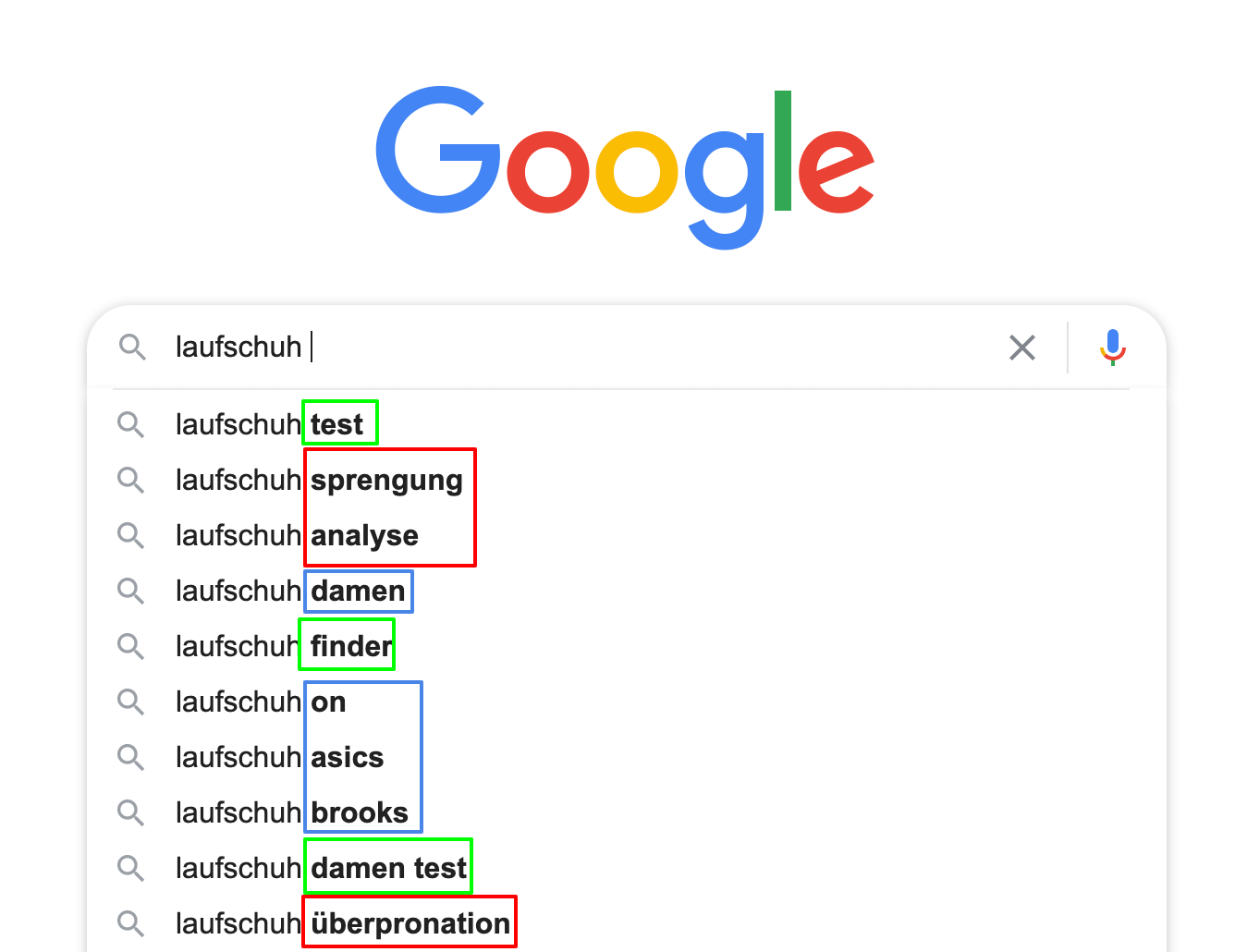 Suchergebnis für „laufschuh“ auf google.de 