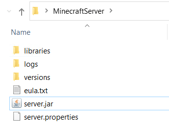 Minecraft-Server-Ordner nach Ausführen der JAR-Datei