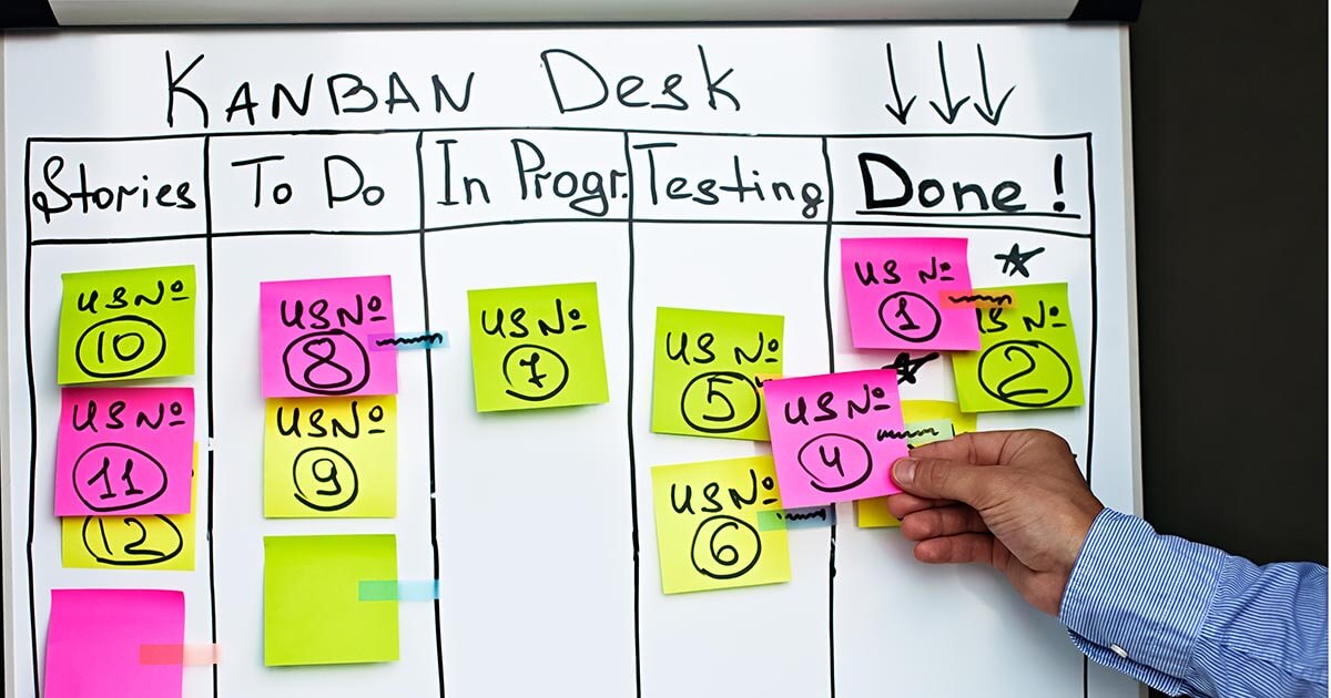 Kanban Was Ist Das Definition Erklarung Ionos