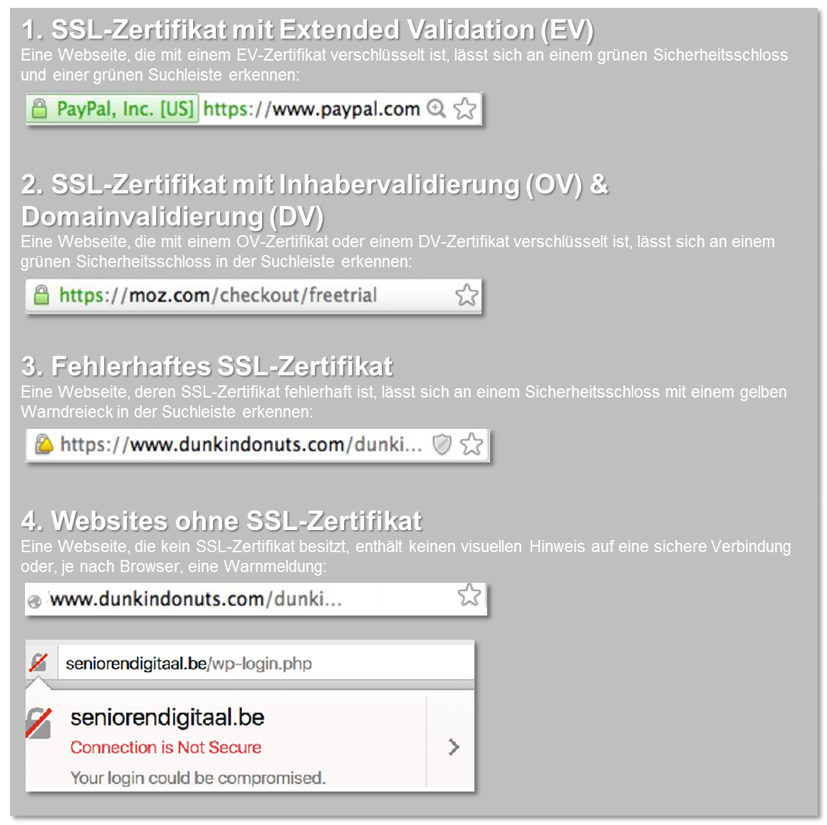 Website Auf Ssl Und Https Umstellen Einfache Schritt Für Schritt