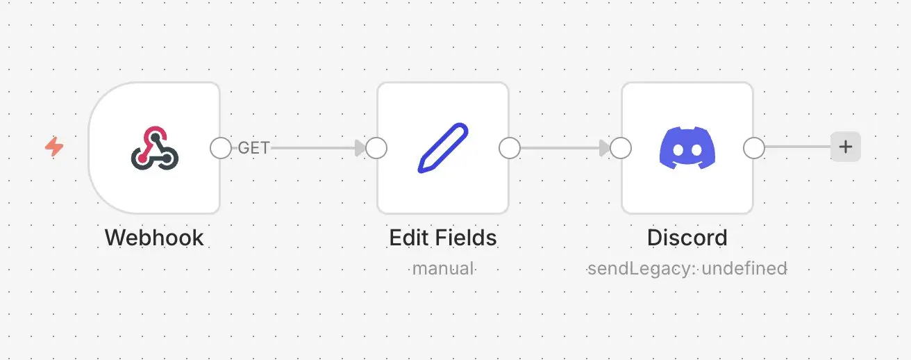 n8n-Workflow mit Discord: Website-Formular Bild: n8n-Workflow mit Discord: Website-Formular