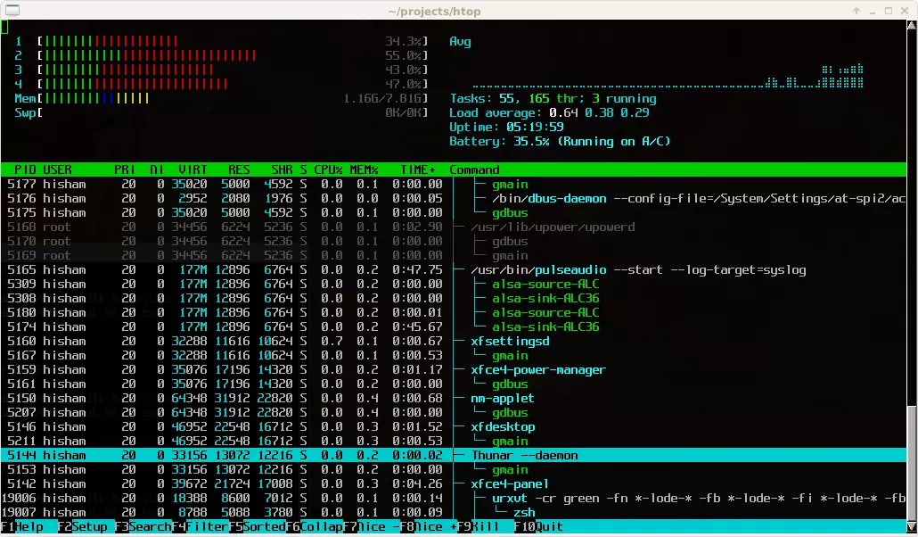 Bild: Screenshot der Oberfläche von htop