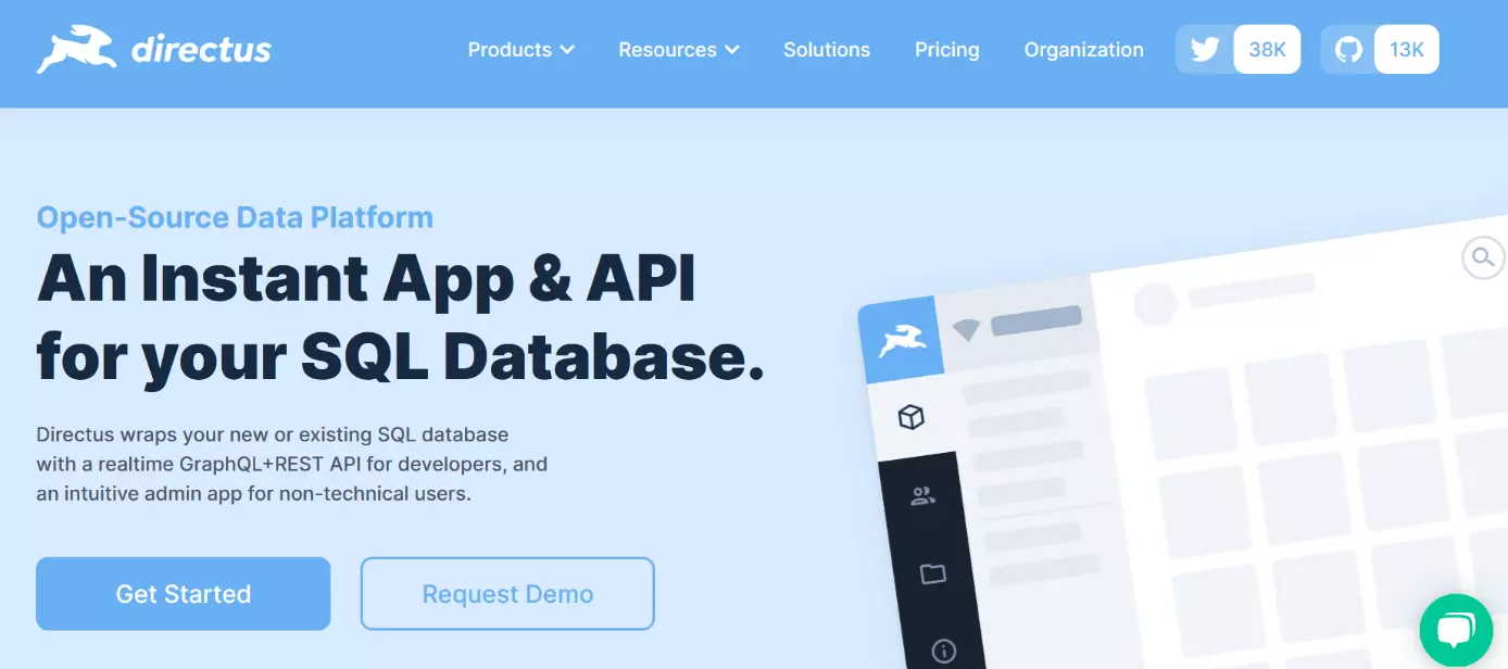Website des Headless CMS Directus