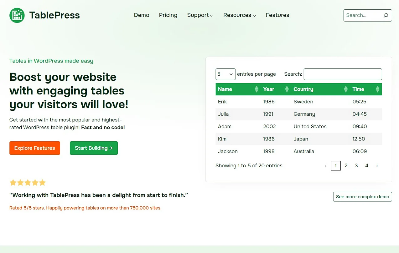 Bild: Homepage des WordPress-Plugins TablePress
