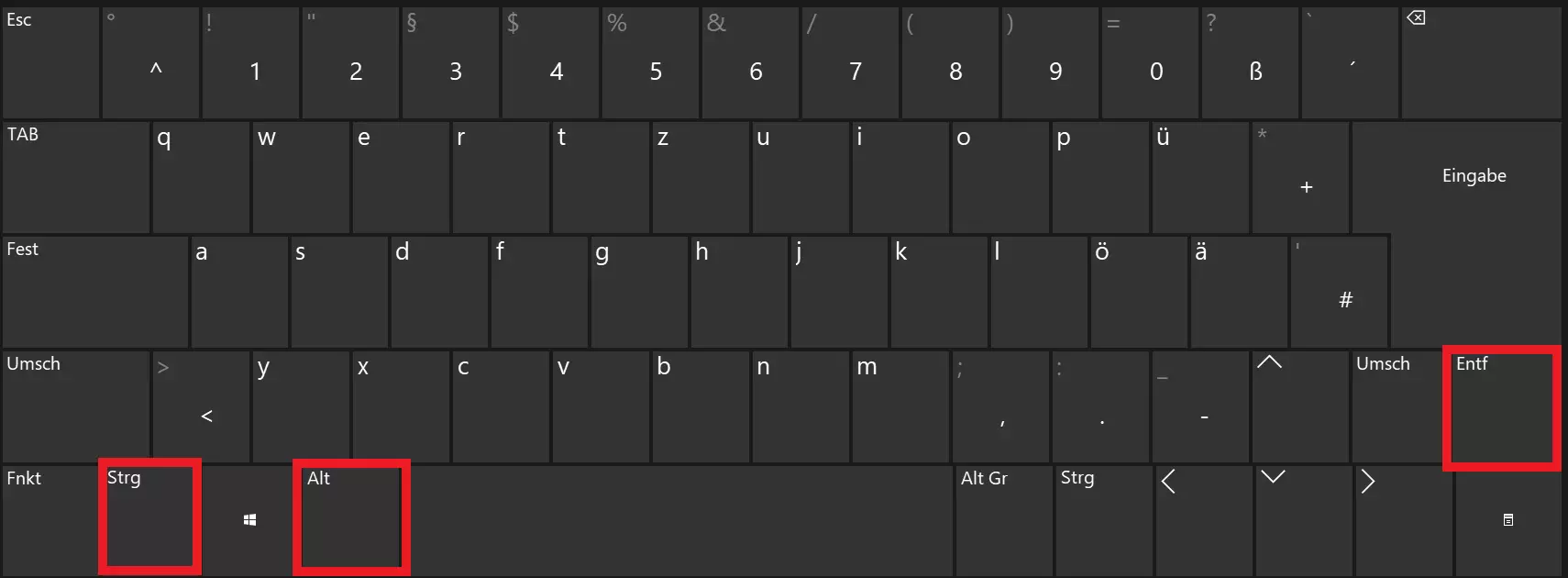 Bild: Der Shortcut Strg + Alt + Entf auf der Windows-Tastatur