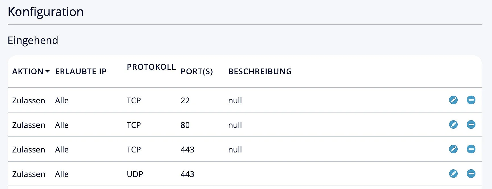 Firewall im IONOS Cloud Center Bild: Firewall im IONOS Cloud Center