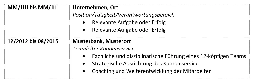 Bild: DE-lebenslauf.png