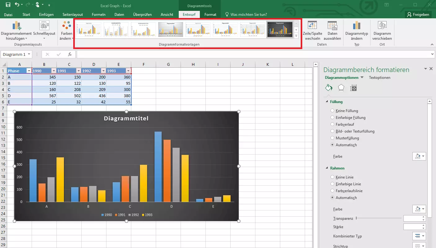 Verschiedene Vorlagen für Excel-Diagramme