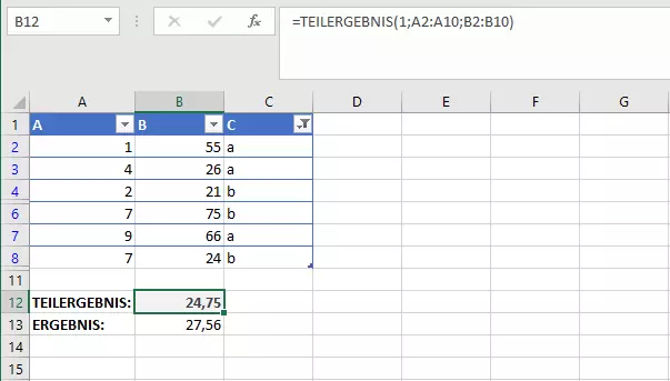 Bild: Beispiel, bei dem Mittelwerte in Excel mit TEILERGEBNIS berechnet werden