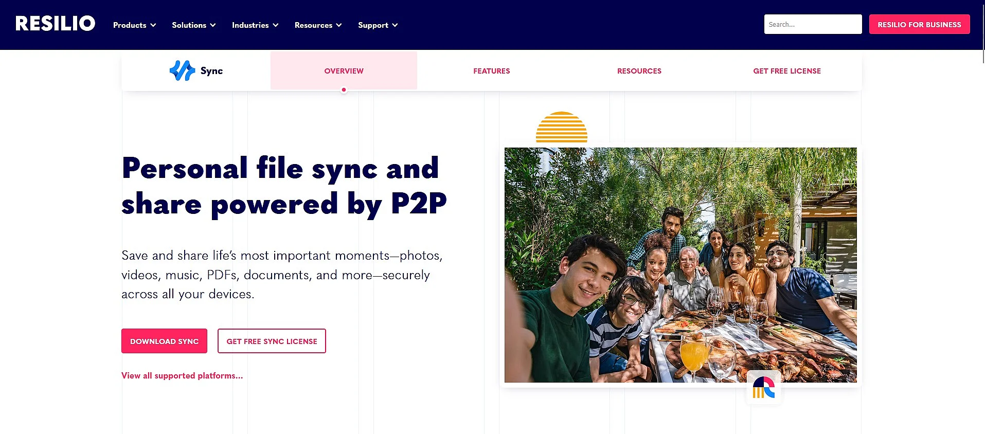 Bild: Resilio Sync Home Übersichtsseite