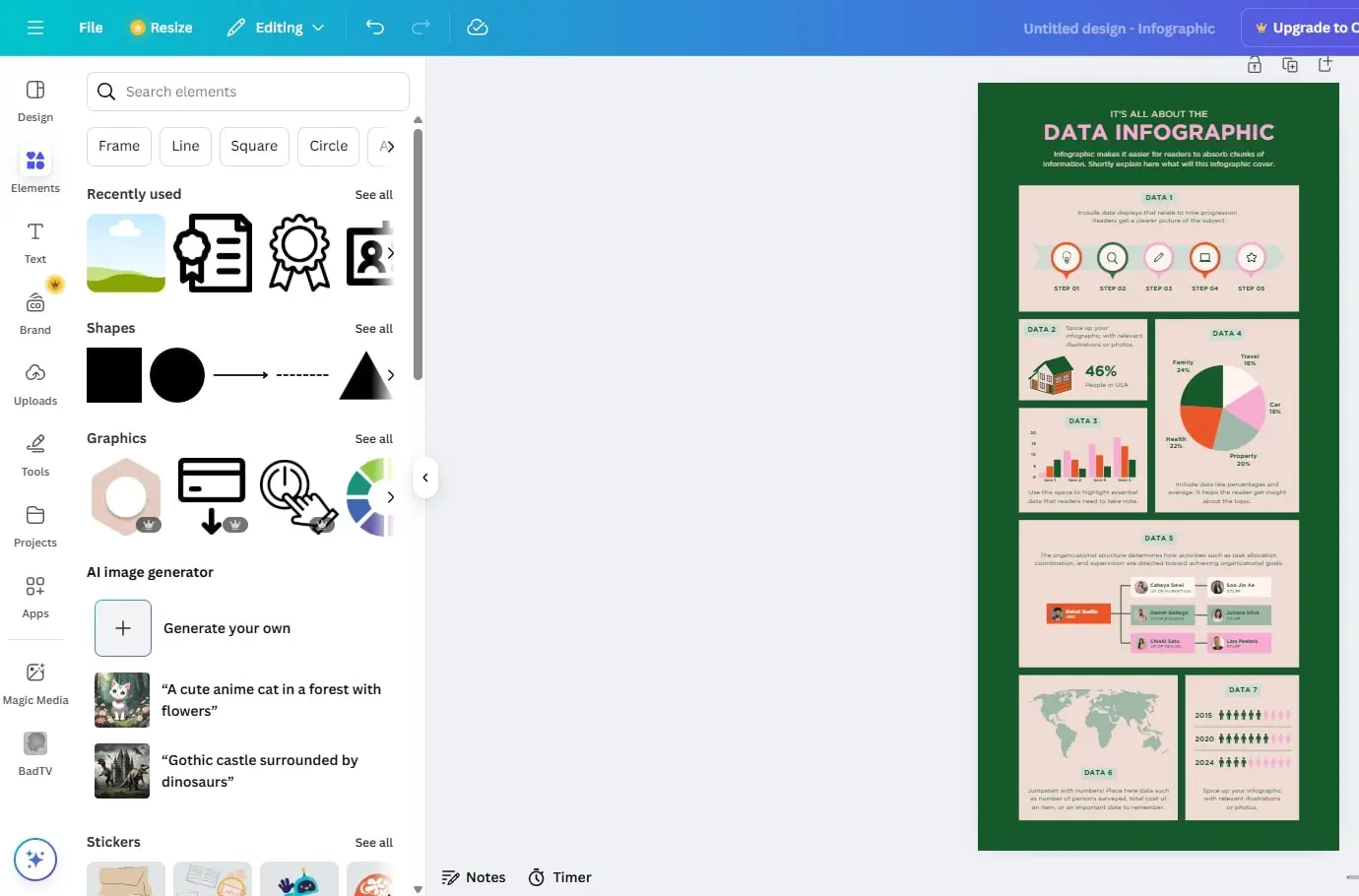 Benutzeroberfläche von Canva Bild: Benutzeroberfläche von Canva