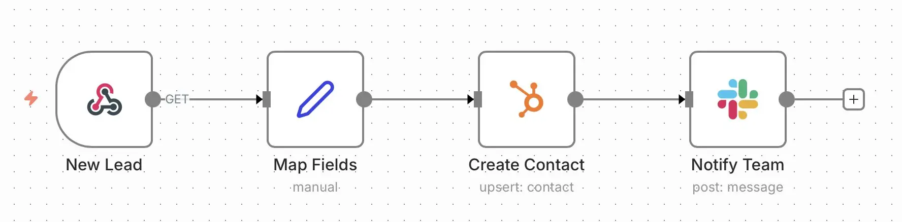 Bild: n8n-Workflow: Formulare verarbeiten