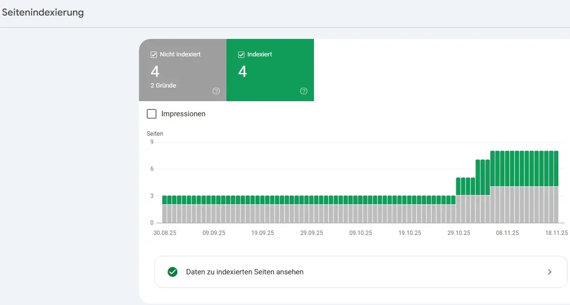 Bild: GSC: Seitenindexierung