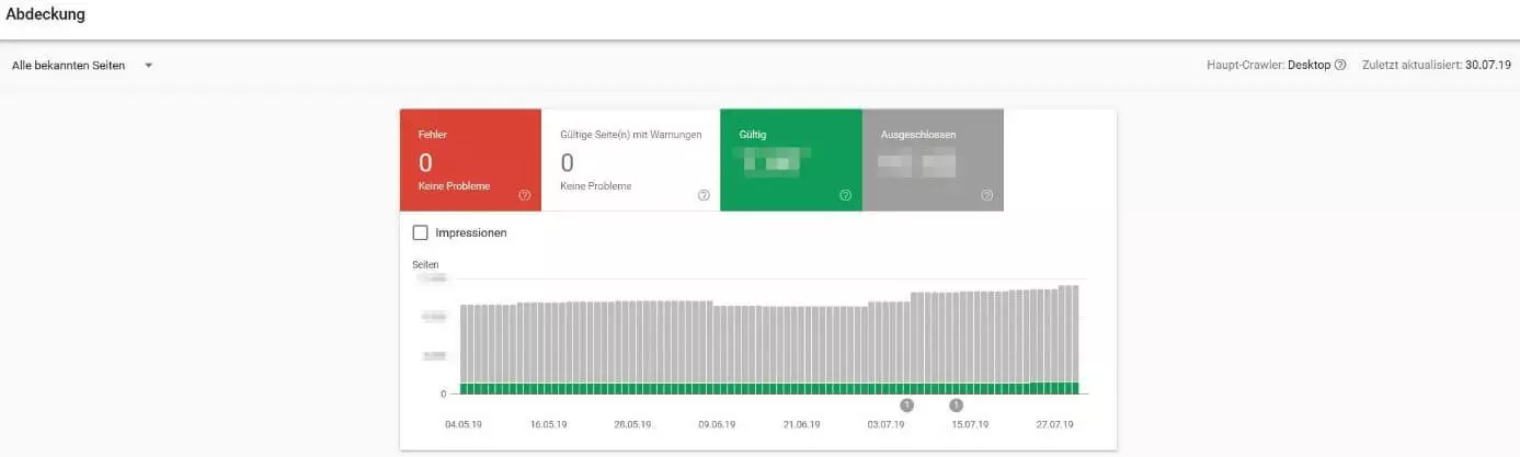 Bild: Google Search Console: Index-Kategorie „Abdeckung