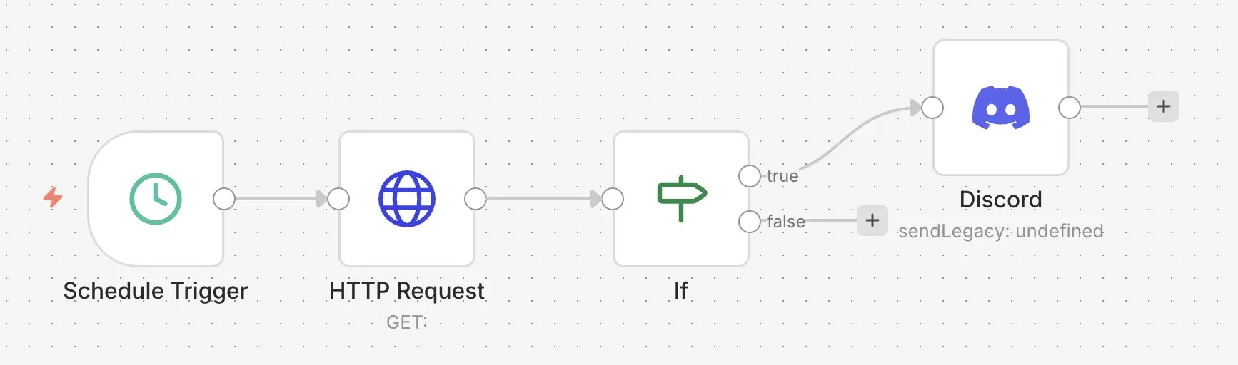 n8n-Workflow mit Discord: Fehler an Discord melden Bild: n8n-Workflow mit Discord: Fehler an Discord melden