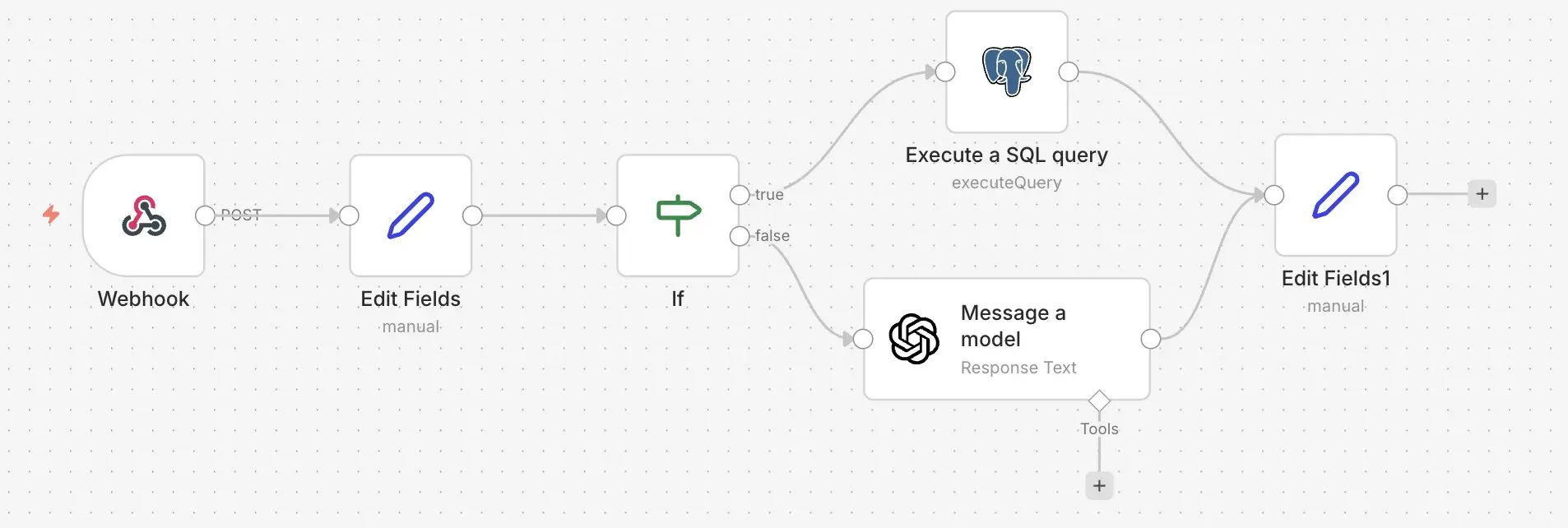 Bild: n8n: Discord FAQ-Bot Beispiel