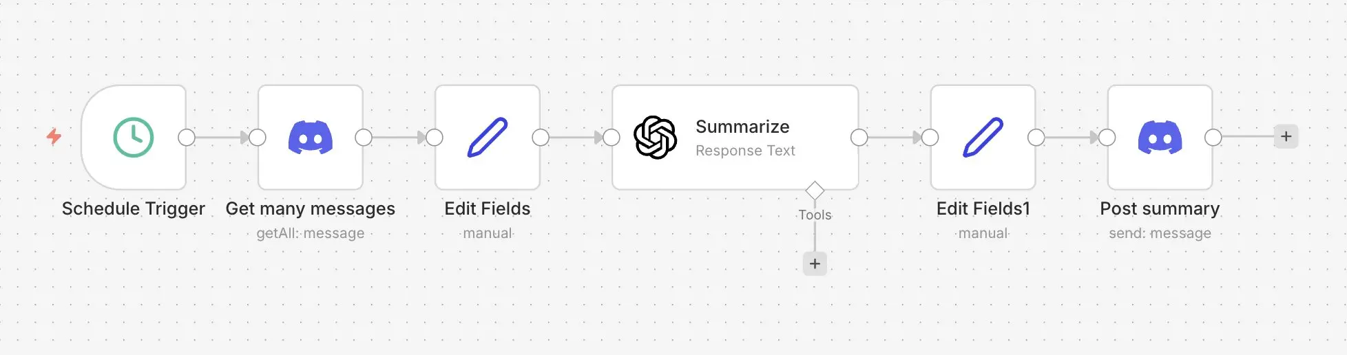 Bild: n8n: Zusammenfassungs-Bot Beispiel