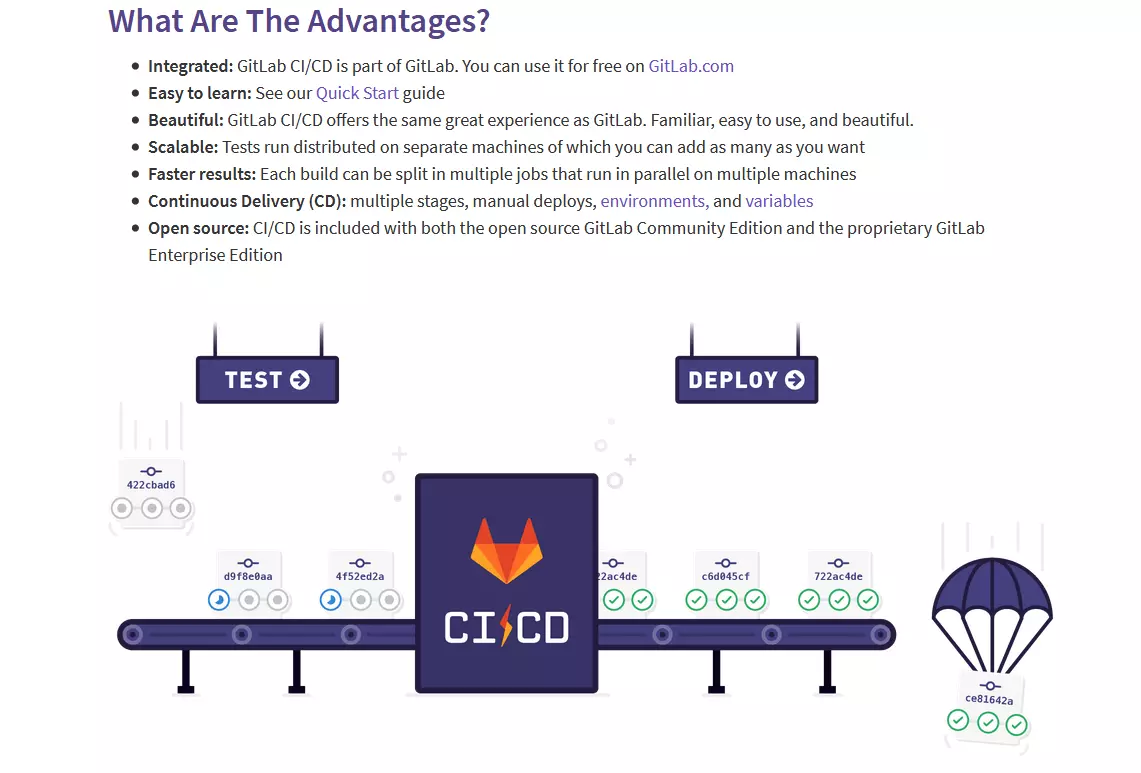Bild: Screenshot der Unterseite des Continuous-Integration-Tools von GitLab