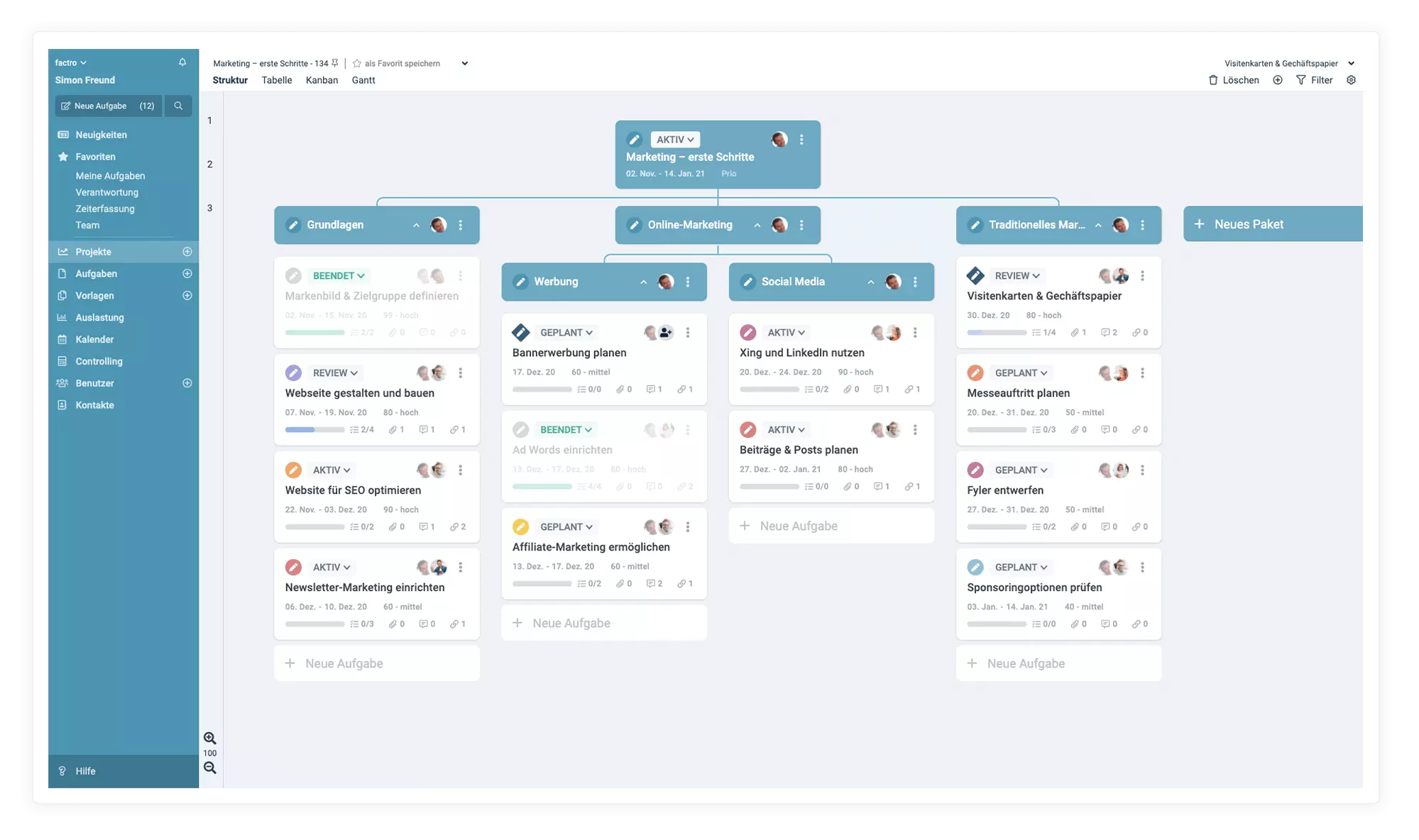 Bild: factro Projektstrukturplan