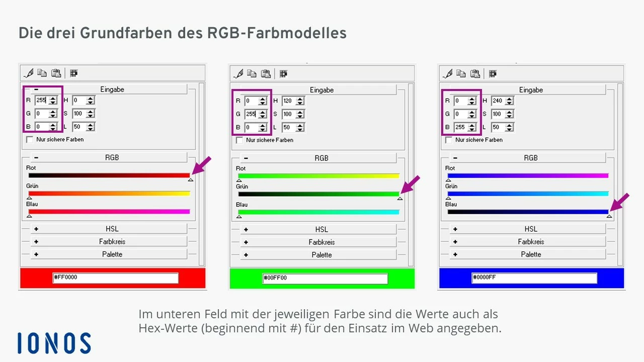 Was ist ein Pixel: Grundfarben des RGB-Modells 
