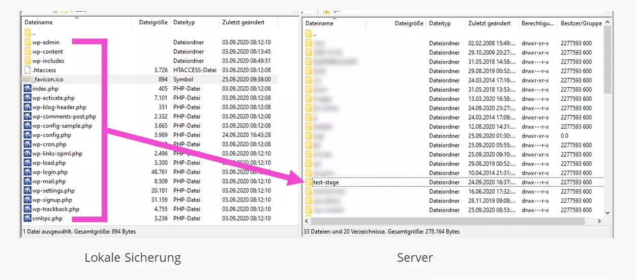 Unterverzeichnis für eine WordPress-Testumgebung