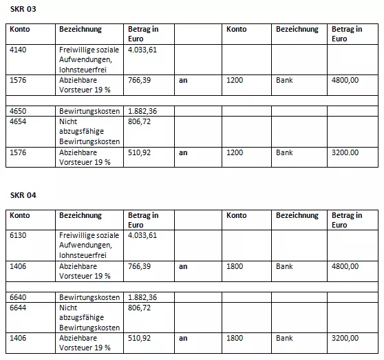 Bild: DE-bewirtungskosten-3.png