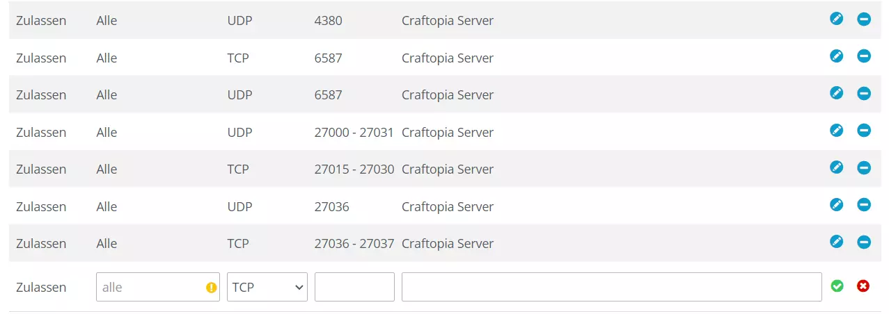 Craftopia-Server: Freigegebene Ports bei IONOS Craftopia-Server: Freigegebene Ports bei IONOS