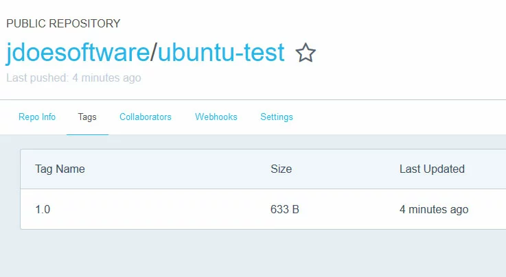 Repository Aktualisierungen
