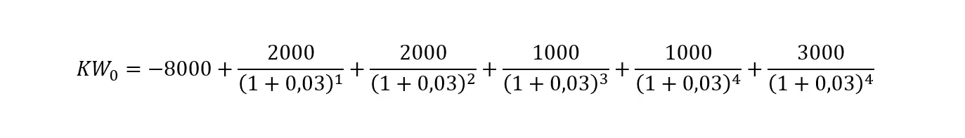 Bild: Die Kapitalwertformel mit eingesetzten Werten