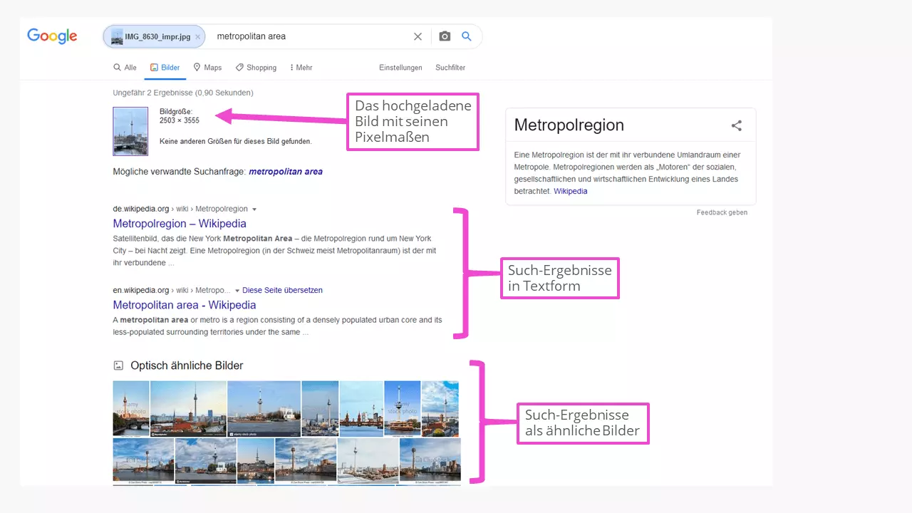 Rückwärts-Bildersuche: Google Images Ergebnisse