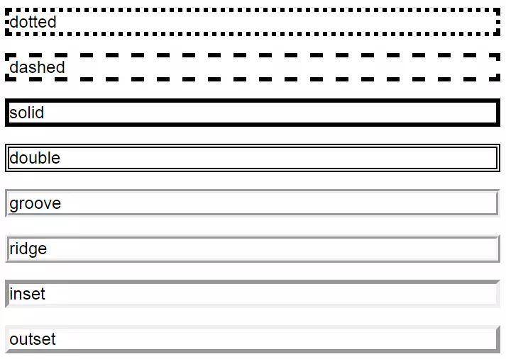 Bild: Die CSS-Rahmentypen: dotted, dashed, solid, double, groove, ridge, inset und outset