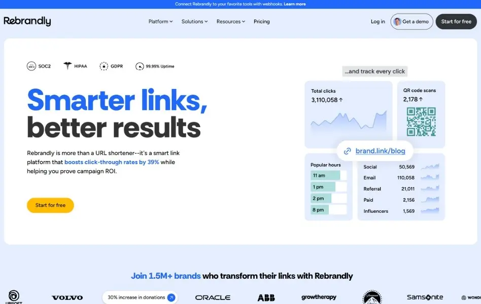 Bild: Screenshot des URL Shortener Rebrandly