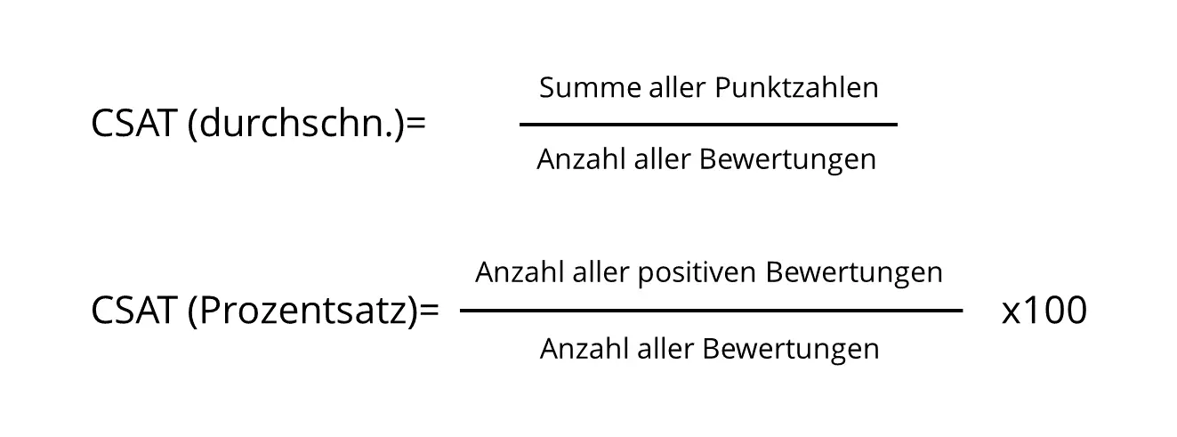 Bild: csat_kalkulation.png