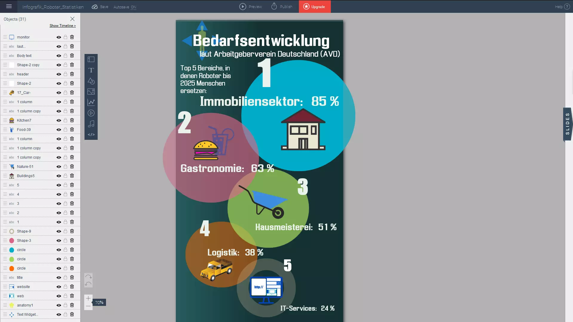 Bild: Benutzeroberfläche von Visme