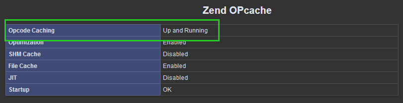 Verweis auf aktivierten OPcache in der PHP-Konfigurationsübersicht
