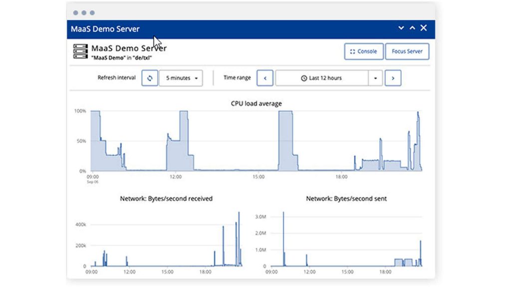 Monitoring as a Service