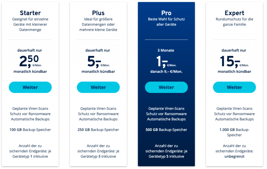 Tarifstruktur von MyDefender