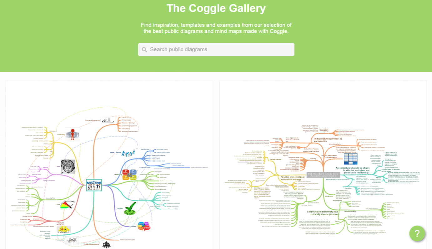 „The Coggle Gallery“ auf der coggle-Homepage